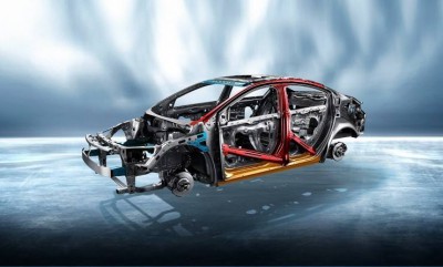汽车行业铝合金轻量化深度报告:油耗排放和续航推动汽车用铝爆发