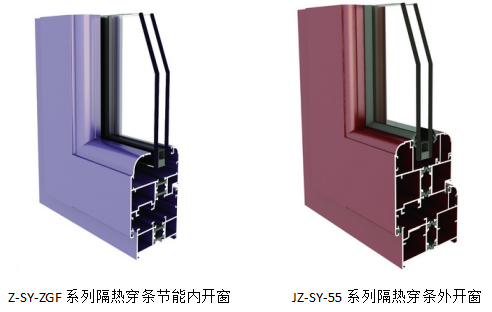 广源铝业产品